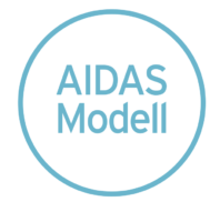 AIDAS-Modell