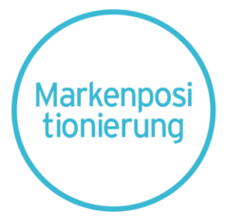 Markenpostitionierung