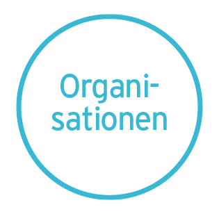 Organisationen