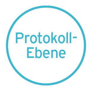 Protokoll-Ebene