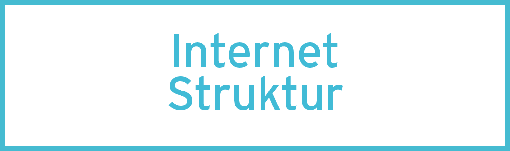 Struktur des Internets